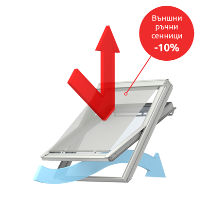 Външни ръчни сенници Velux MHL